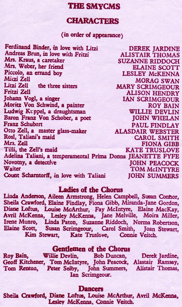 Cast List Lilac Time 1982